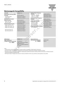 RAM1A23D25 Datasheet Page 4