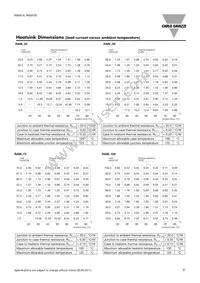 RAM1A23D25 Datasheet Page 7