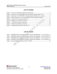 RAPID-NI-V2106 Datasheet Page 4