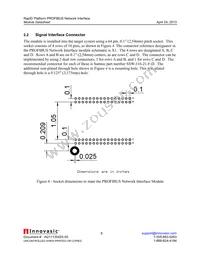 RAPID-NI-V2106 Datasheet Page 8