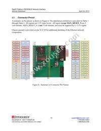 RAPID-NI-V2106 Datasheet Page 10