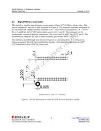 RAPID-NI-V2109 Datasheet Page 8