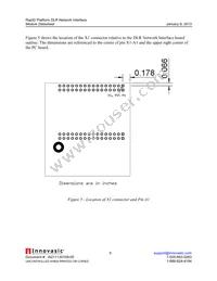 RAPID-NI-V2109 Datasheet Page 9