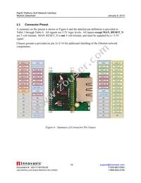 RAPID-NI-V2109 Datasheet Page 10