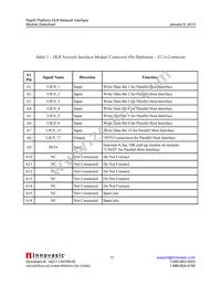 RAPID-NI-V2109 Datasheet Page 11