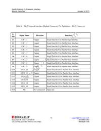 RAPID-NI-V2109 Datasheet Page 14
