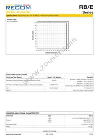 RB-3.305S/EHP Datasheet Page 4