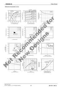 RB085B-40TL Datasheet Page 2