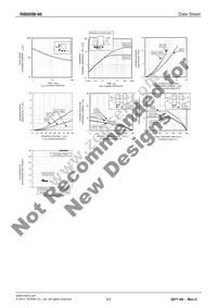 RB085B-90TL Datasheet Page 3