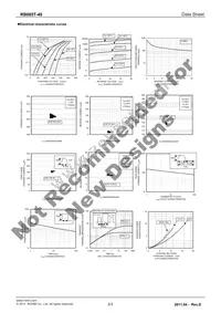 RB085T-40 Datasheet Page 2