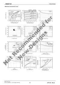 RB085T-60 Datasheet Page 2