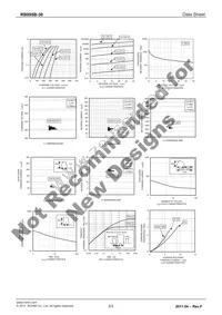 RB095B-30TL Datasheet Page 2