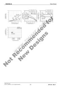 RB095B-40TL Datasheet Page 3