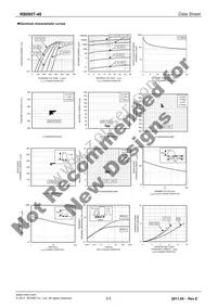 RB095T-40 Datasheet Page 2