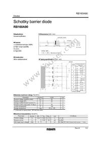 RB160A90T-32 Cover