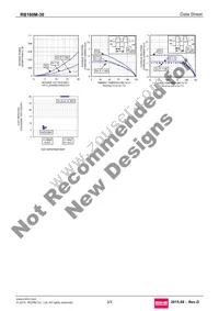 RB160M-30TR Datasheet Page 3