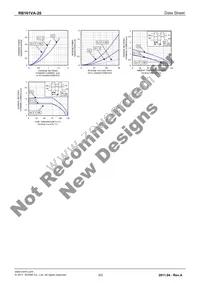 RB161VA-20TR Datasheet Page 3