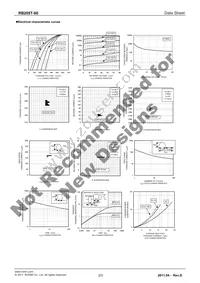 RB205T-60 Datasheet Page 2
