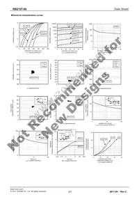 RB215T-60 Datasheet Page 2