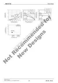 RB215T-60 Datasheet Page 3