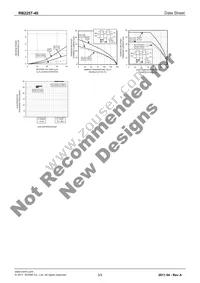 RB225T-40 Datasheet Page 3
