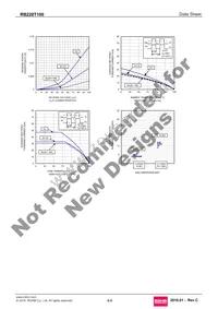 RB228T100 Datasheet Page 4