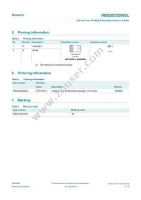 RB520CS3002LYL Datasheet Page 2