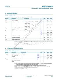 RB520CS3002LYL Datasheet Page 3