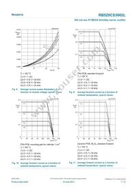 RB520CS3002LYL Datasheet Page 7