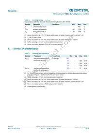 RB520CS30L Datasheet Page 3