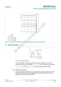 RB520CS30L Datasheet Page 8