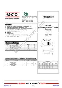 RB520G-30-TP Cover