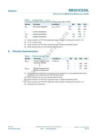 RB521CS30L Datasheet Page 3