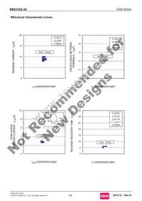 RB531ES-30T15R Datasheet Page 3