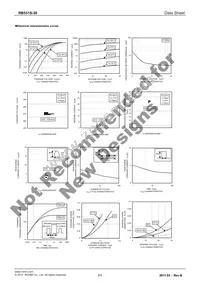 RB531S-30TE61 Datasheet Page 2