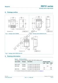 RB751S40 Datasheet Page 5