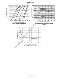 RB751S40T1 Datasheet Page 3