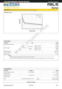 RBL-0505S/EH Datasheet Page 3