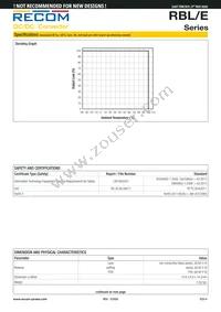 RBL-0505S/EH Datasheet Page 4