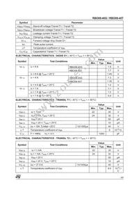 RBO08-40G-TR Datasheet Page 3