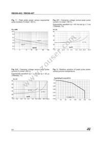 RBO08-40G-TR Datasheet Page 6