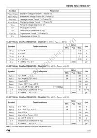 RBO40-40T Datasheet Page 3