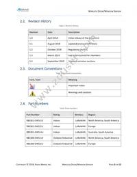 RBS301-DWS-US Datasheet Page 4