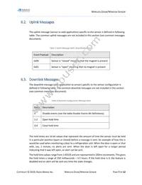 RBS301-DWS-US Datasheet Page 8