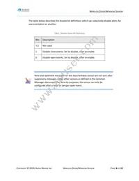 RBS301-DWS-US Datasheet Page 9