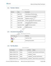 RBS301-TEMP-EXT-US Datasheet Page 4