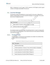 RBS301-TEMP-NOP-US Datasheet Page 10