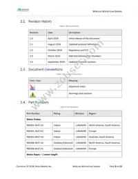 RBS301-WAT-US Datasheet Page 4