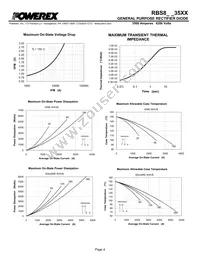 RBS84235XX Datasheet Page 4