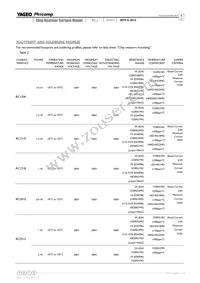 RC0100FR-074R2L Datasheet Page 6